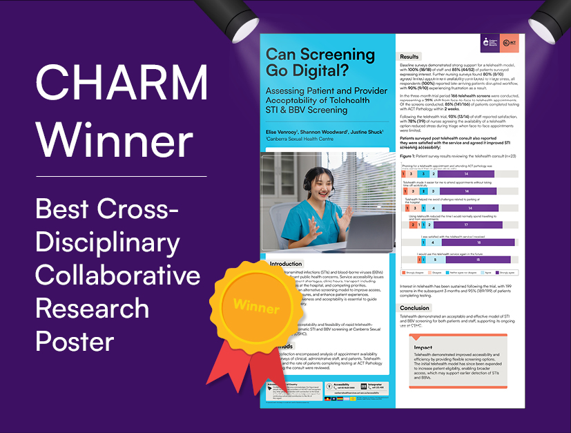 Best Cross-Disciplinary Collaborative Research Poster CHARM 2026 image